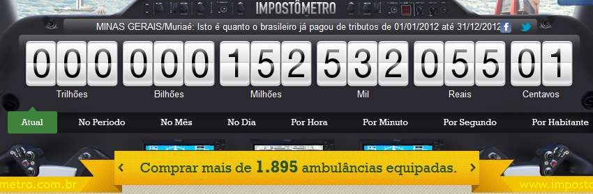 Impostos em Muriaé em 2012