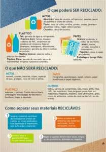 Projeto Conta Cidada em Muriae