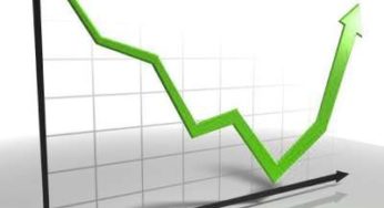 Projeção de crescimento da economia este ano cai para 0,81%