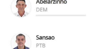 Sansão é reeleito prefeito de Antônio Prado de Minas